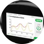 Lead-Free & RoHS Compliant