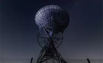Satellite Communication Modules